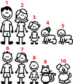 Nalepka - Družina - slika 2