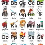 Plakat - ABECEDA personalizirana