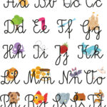 Plakat - PISANE ČRKE (s slikami)